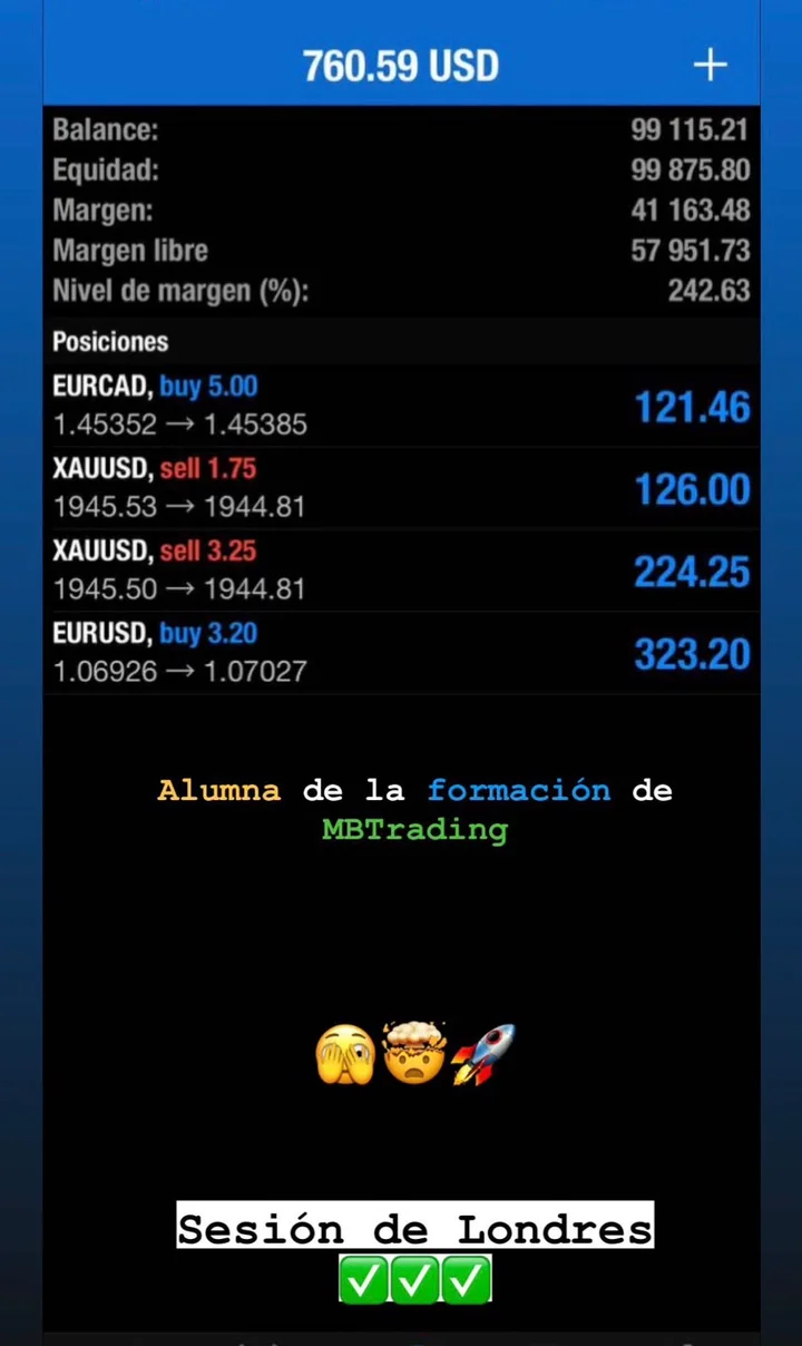 Captura de resultado de una alumna de MB Trading