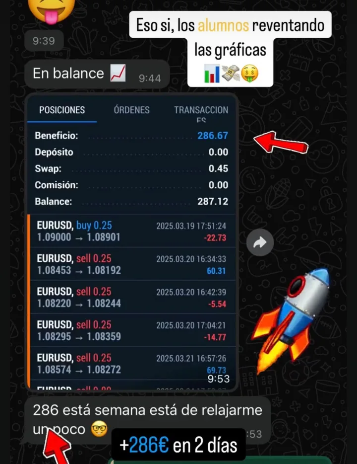 Captura de conversación con alumnos de MB Trading